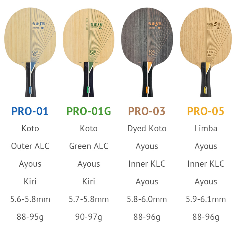 YINHE PRO Series Table Tennis  - Table Tennis Umpire 评论和价格